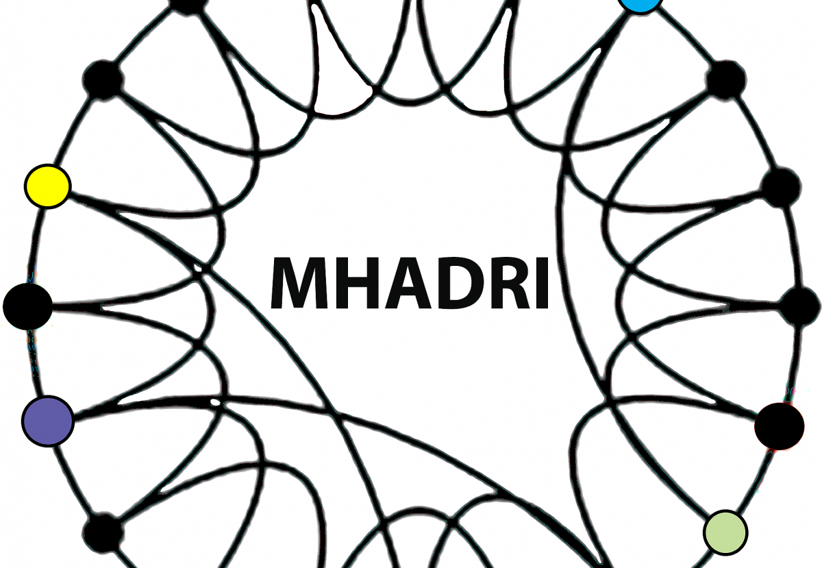 MHADRI Bibliometric project